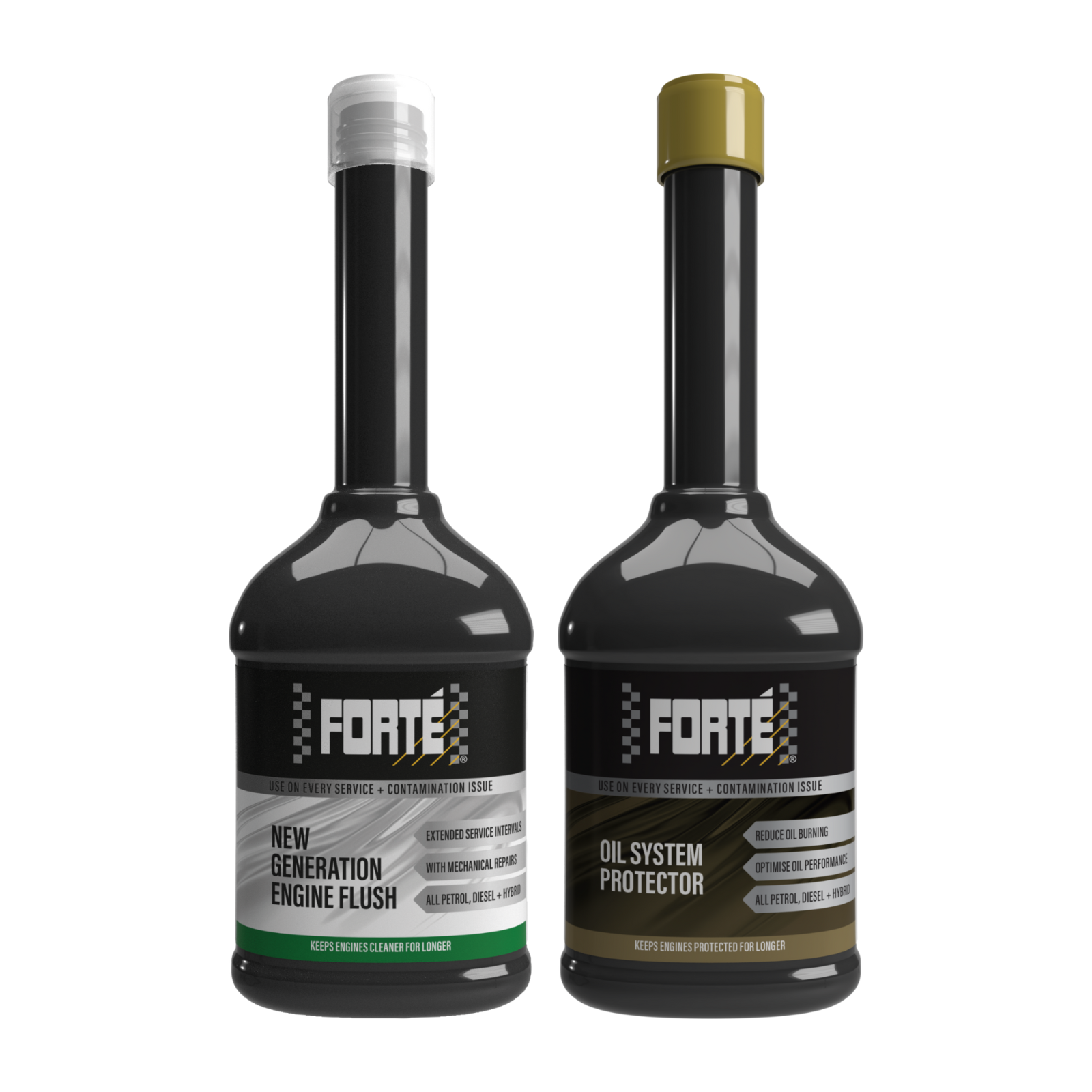 Forte Clean & Protect Set